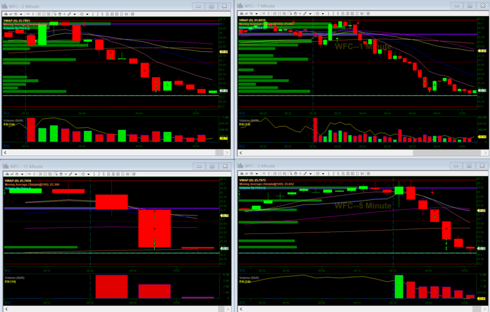 WFC 2020-8-12-BBT.PNG