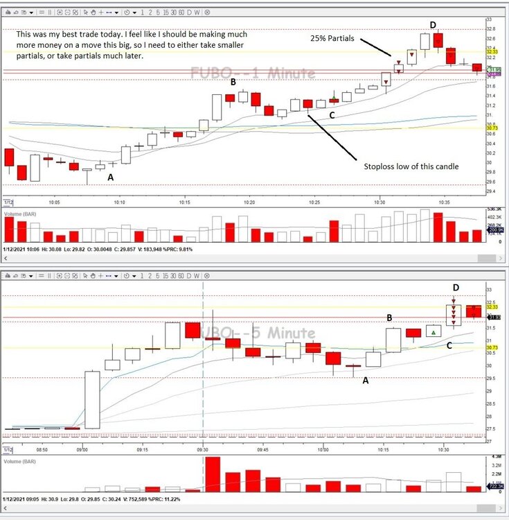 1590613047_FUBOABCD(20risk40.68).thumb.JPG.896fbec6687f778e3276eb5787095000.JPG