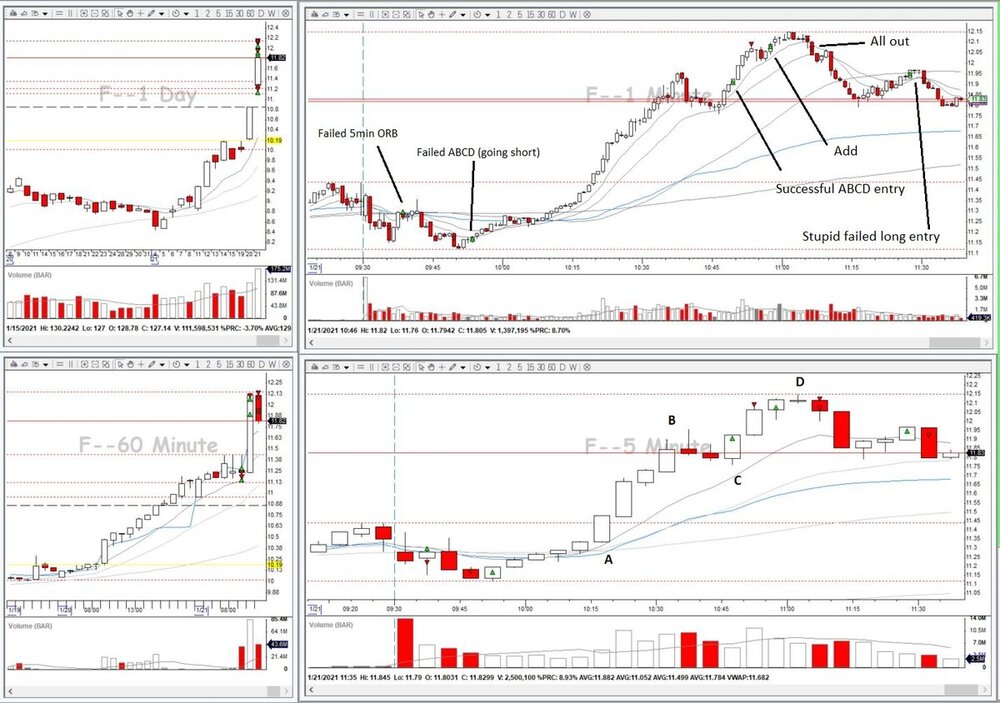 2011739627_Falltrades(-14.91).thumb.JPG.c1ff5324aefdaa9caa0139b18cca6676.JPG