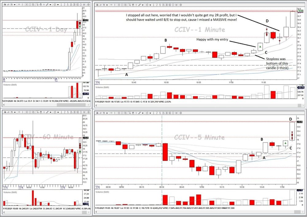 802127773_CCIVABCD(20risk40.95).thumb.JPG.382efad20dbf7949eabde448e4aa3091.JPG