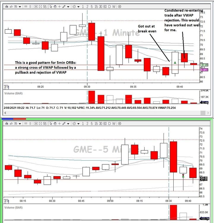456582002_GME5minORB(20riskBreakeven).thumb.JPG.122e14a604584174b52e46c98ca3c56a.JPG