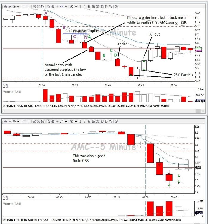 774839630_AMCABCD(20Risk41.80).thumb.JPG.3f4943fe07839c8e4ec59afdace73962.JPG