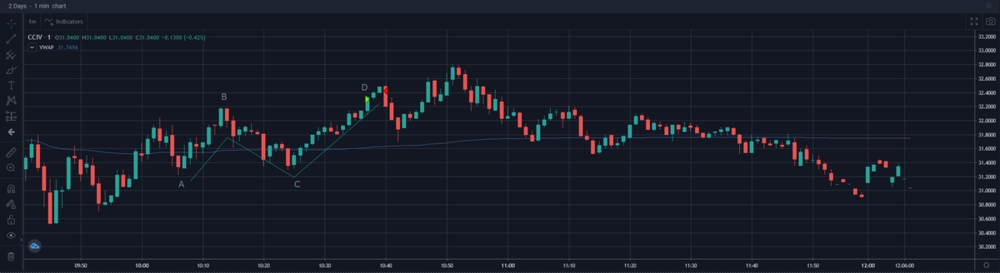 CCIV 1037 1MIN WIN.png