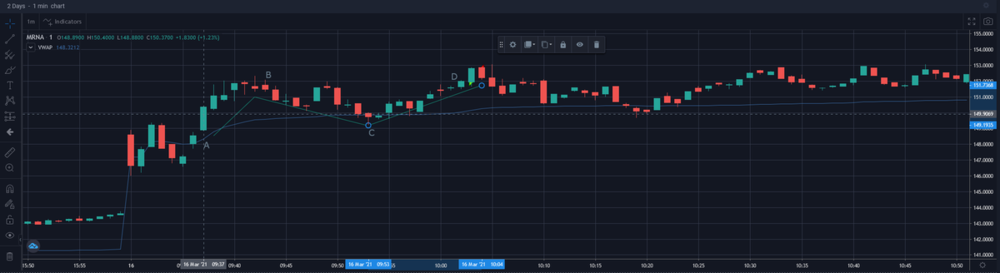 MRNA 1003 1MIN WIN.png