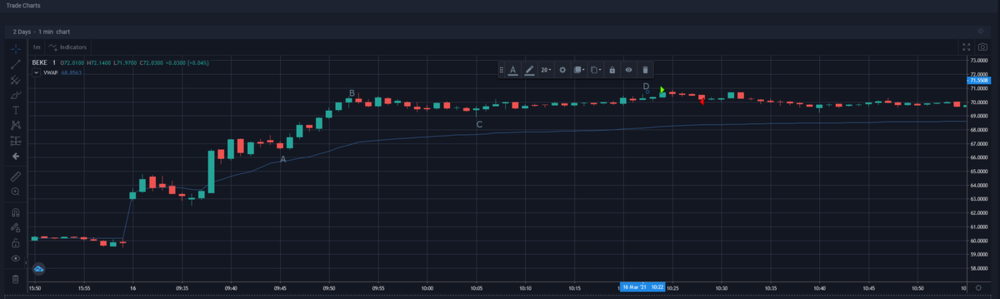 BEKE 1024 1MIN LOSS.png