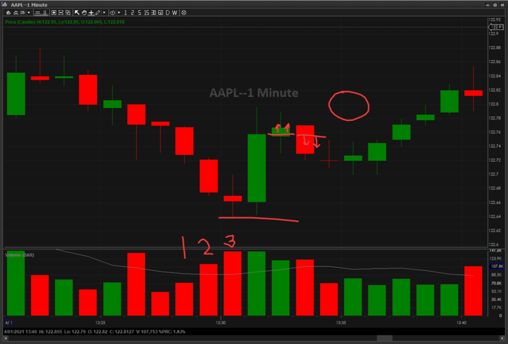 2021-04-01_1330 0.png