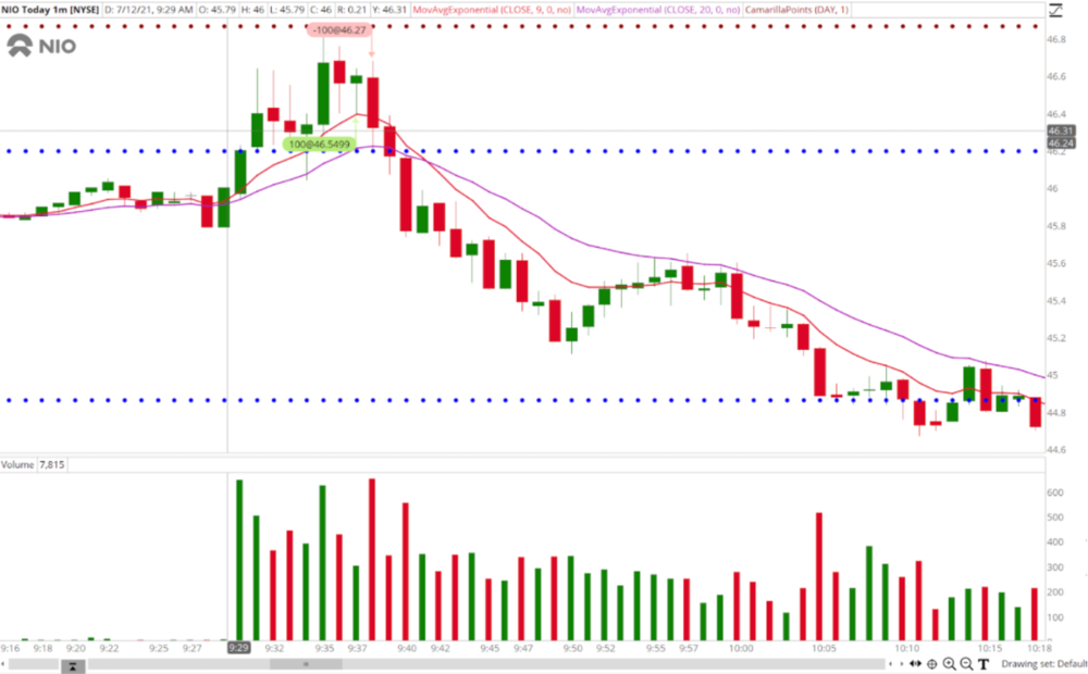 Screenshot 2021-07-13 141833.png