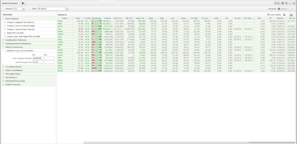 Capture - Example Watchlist Short-term Swing - MACD.PNG