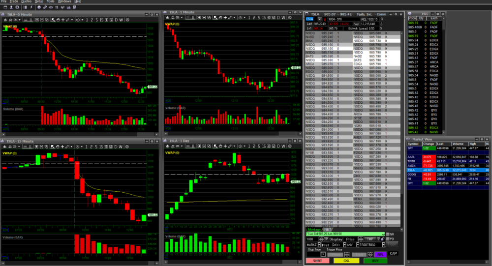 Setting up DAS trading platform for beginners - DAS Trader Pro Tips and ...