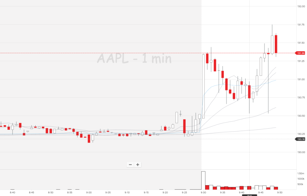 Screenshot 2023-02-02 at 12.42.56 PM.png