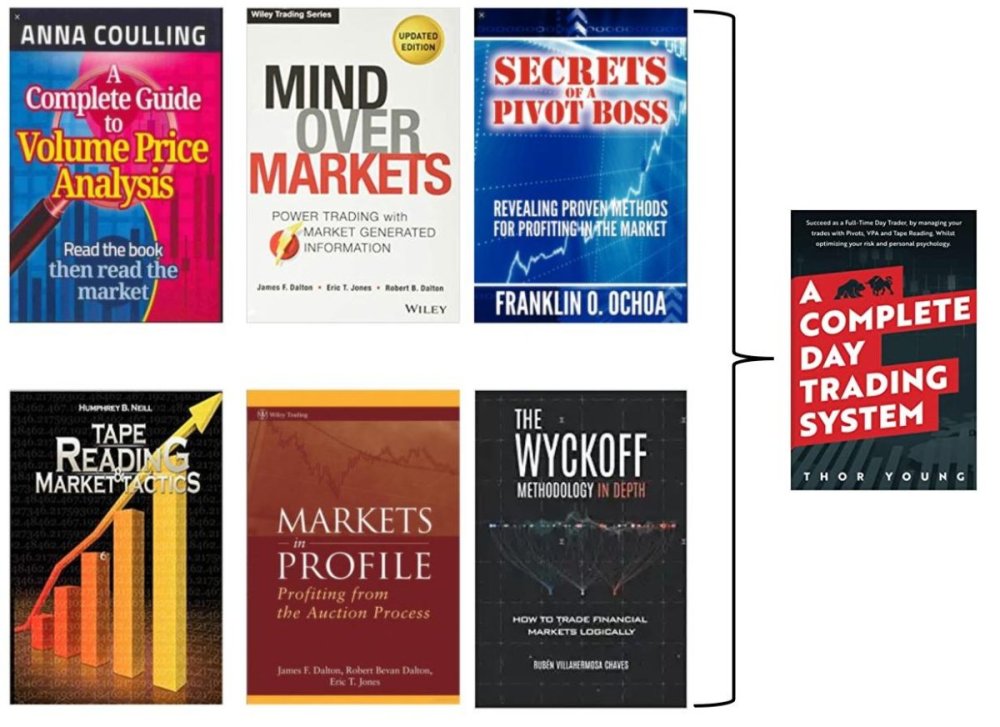 trading-books-2.jpg