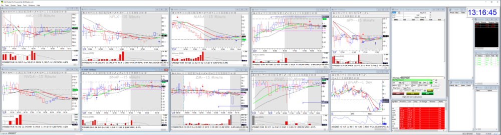 DAS Platform dual monitor set up.PNG