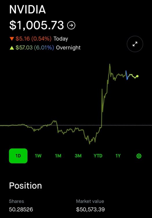 Screenshot_20240522_214836_Robinhood.jpg