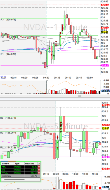 Screenshot 2024-06-27 141337.6.27.NVDA.png