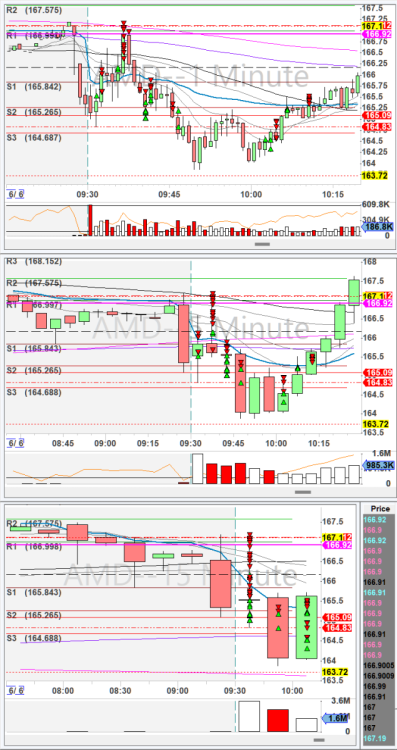 Screenshot 2024-06-06 202845AMD6.6.png