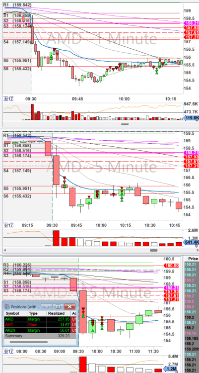 Screenshot 2024-06-17 201313.6.17.AMD.png