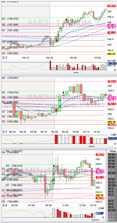 Screenshot 2024-06-07 155102.6.7.AMD.png