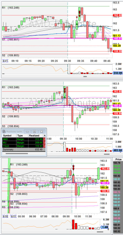 Screenshot 2024-06-21 143422.6.21.AMD.png