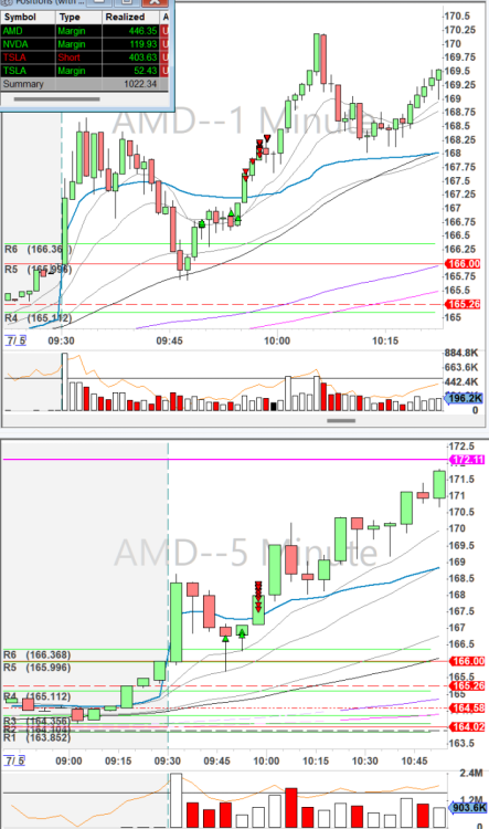 Screenshot 2024-07-05 112818.7.5.AMD.png