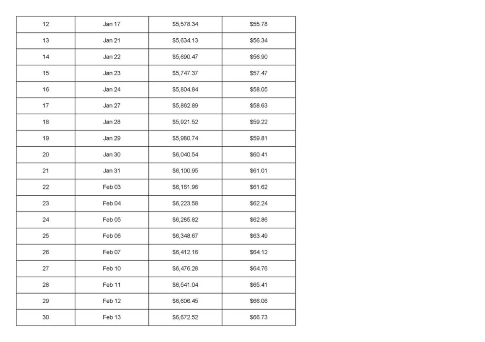 2025_Trading_Calendar_Continuous_Table_Page_02.thumb.jpg.5ca4cc1f0ce8680396de0c7790617ae7.jpg