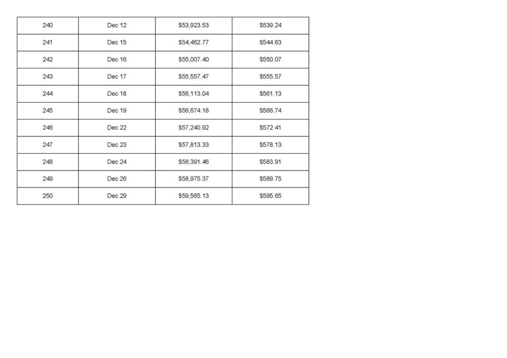 2025_Trading_Calendar_Continuous_Table_Page_14.thumb.jpg.55828cd041e0fda9f03f8bbfa369d52b.jpg